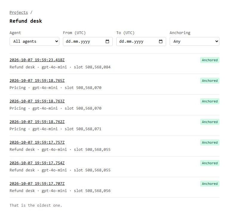 The journal of a project named Refund desk: seven decisions newest first, from the agents Refund desk and Pricing, each with its time, model and slot, all marked Anchored.